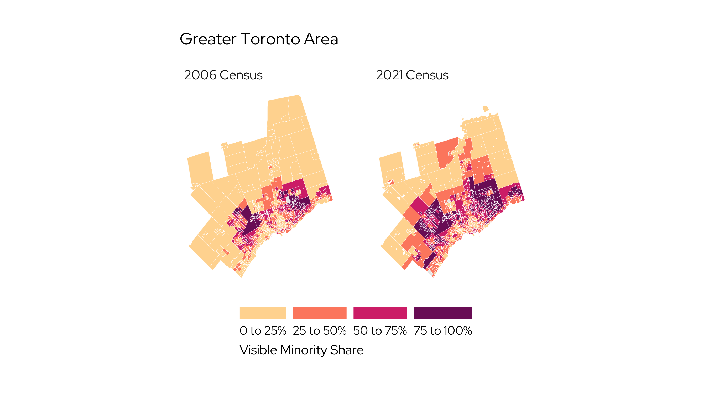 Toronto